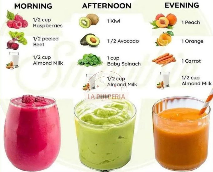 11-flat-stomach-weight-loss-smoothie-recipes-by-cloudela